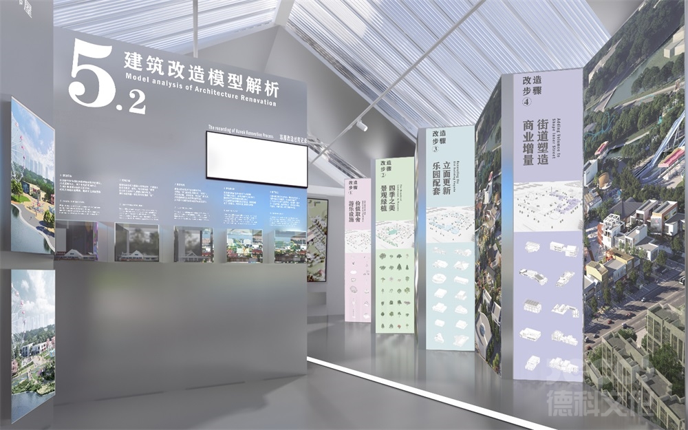 規(guī)劃館設(shè)計(jì)中如何考慮展示內(nèi)容的多媒體融合和互動(dòng)性體驗(yàn)？